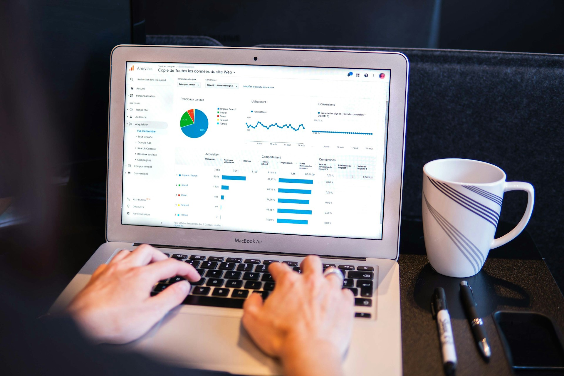 SEO Performance